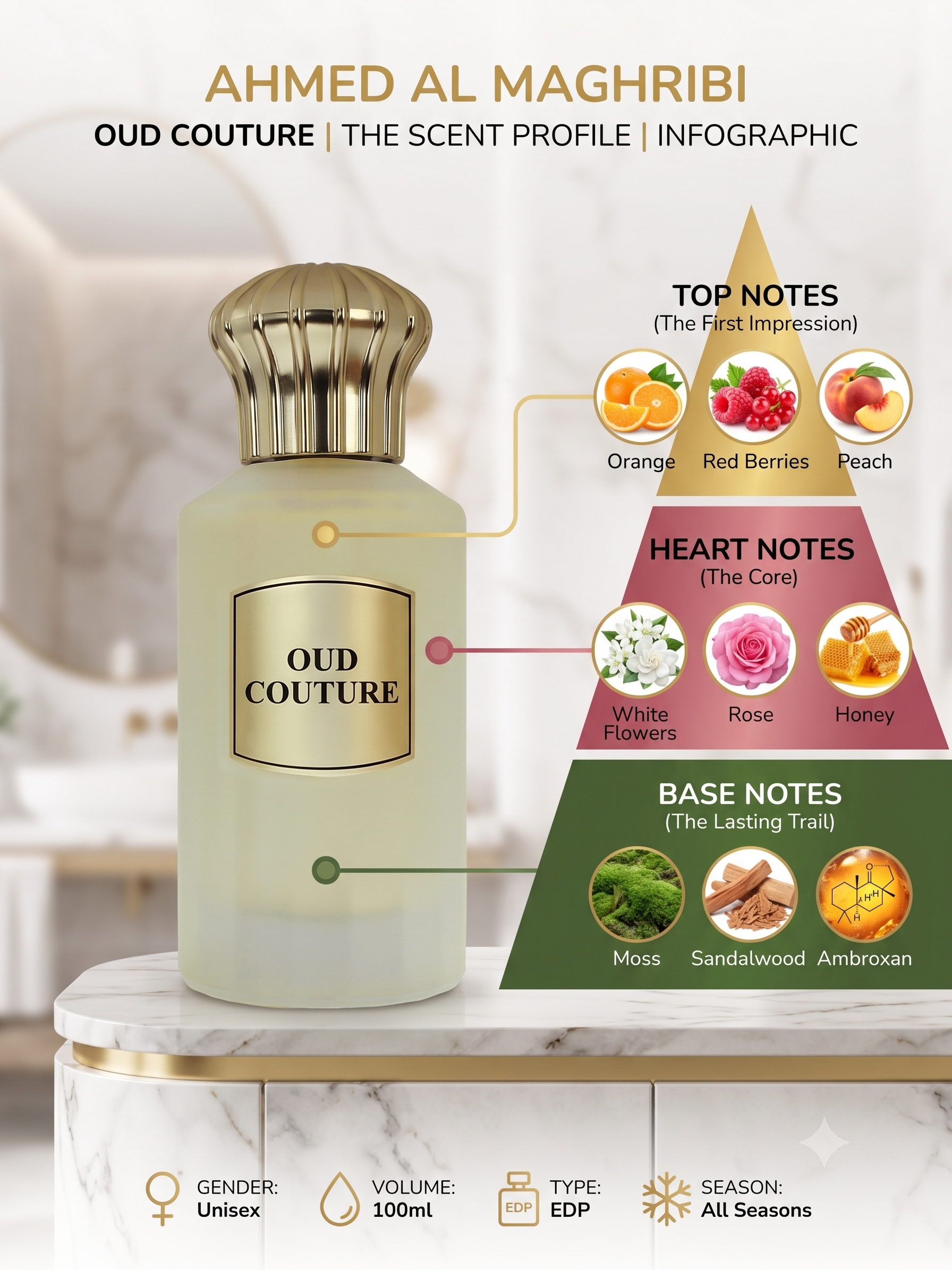 Ahmed Al Maghribi Oud Couture – 100Ml