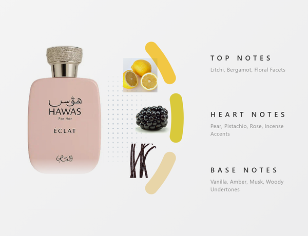 Rasasi Hawas Eclat For Her Perfume for Women - 100ml - Notes