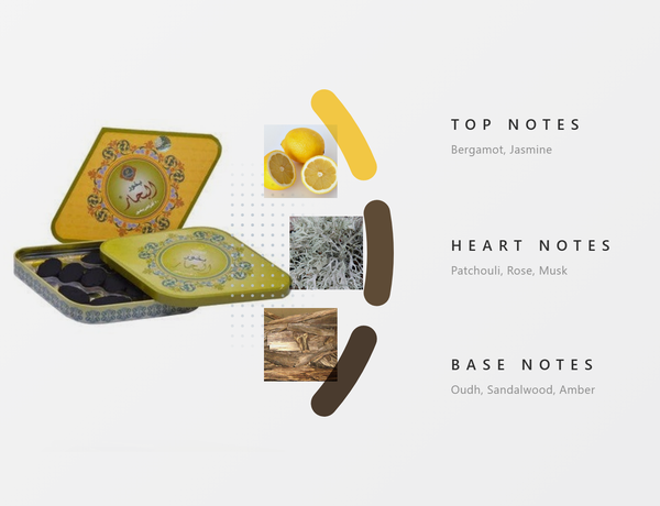 Khadlaj Bukhoor Al Bahaar 55G fragrance notes - Top, Heart, Base