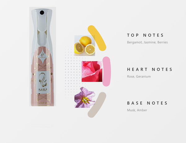 Khadlaj Frash Sara Air Freshener – 320Ml fragrance notes - Top, Heart, Base