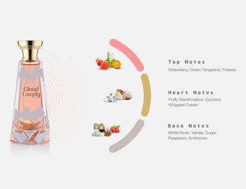 Khadlaj Cloud Candy 100ml EDP