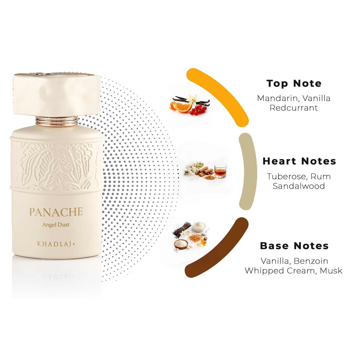 Khadlaj Panache Angel Dust Perfume for Women - 100ml