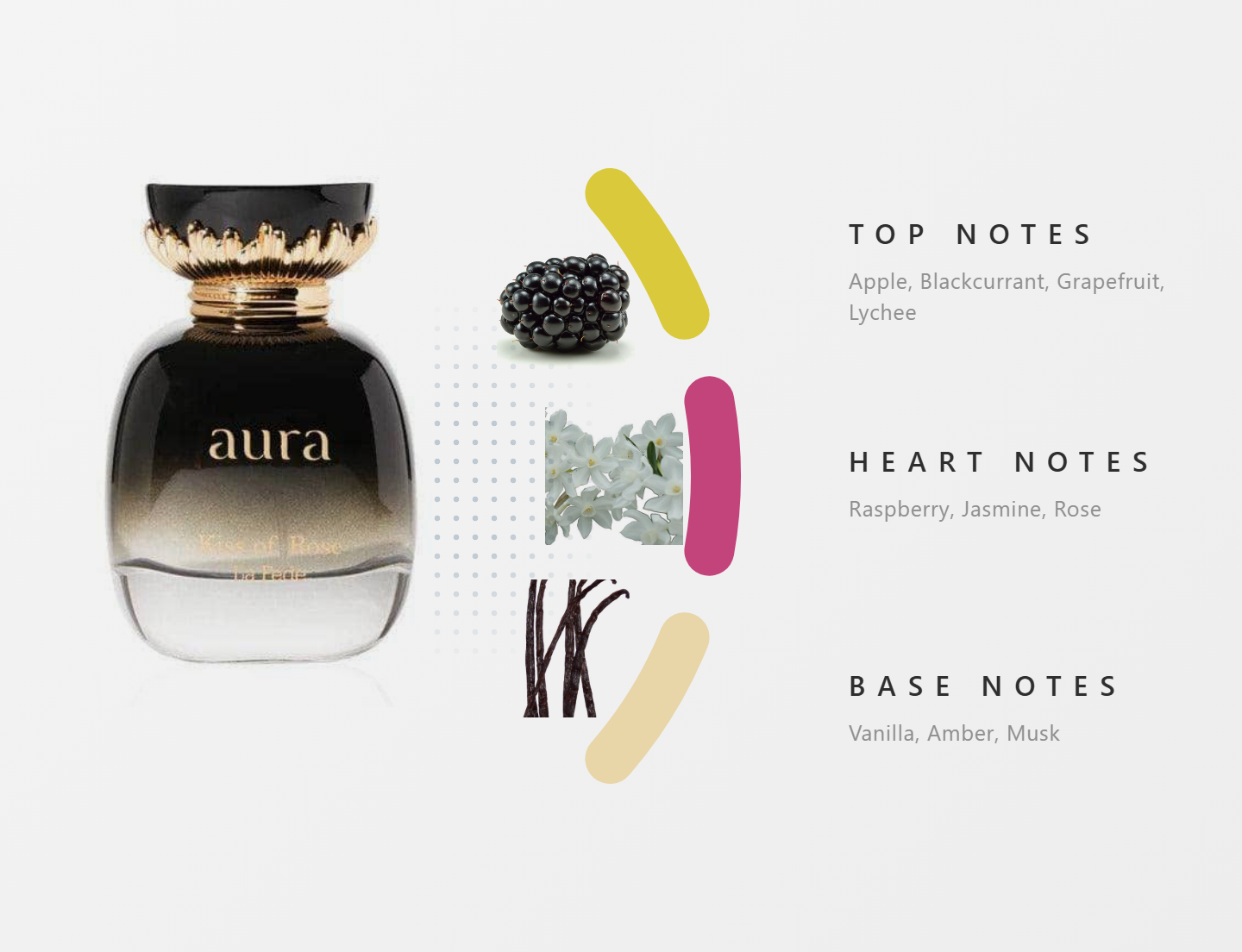 Khadlaj La Fede Aura Kiss Of Rose 100Ml