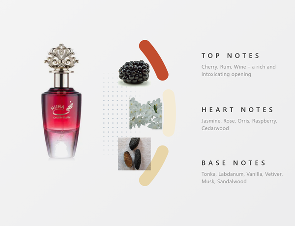 Khadlaj Nuha Cherry Blush – 85Ml - Notes