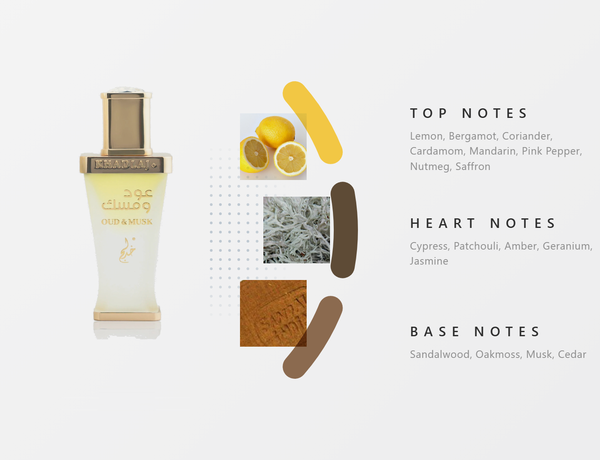 Khadlaj Oud & Musk – 20Ml - Notes