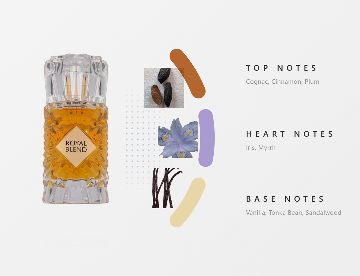 Fragrance World French Avenue Royal Blend – 100Ml