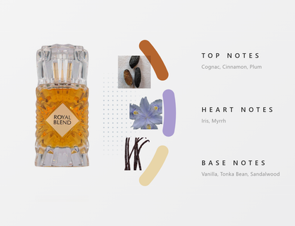 Fragrance World French Avenue Royal Blend – 100Ml